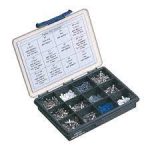 IQAN tool kit